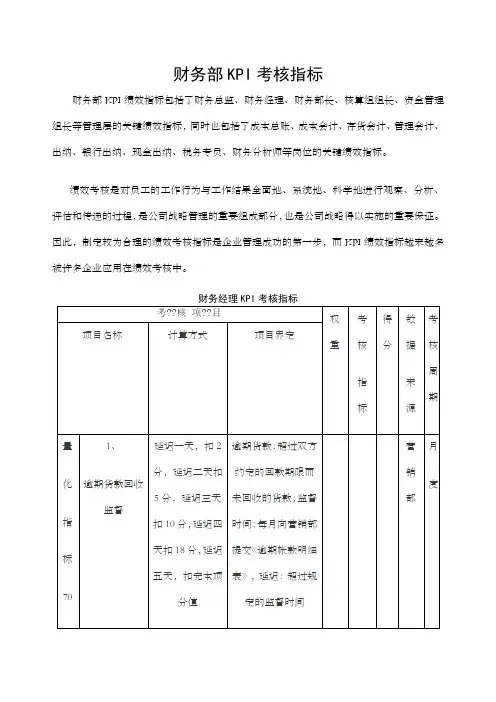 财务部KI考核指标