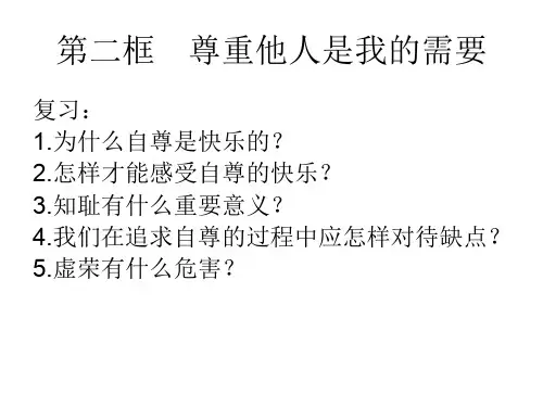 初二政治尊重他人是我的需要(中学课件201911)