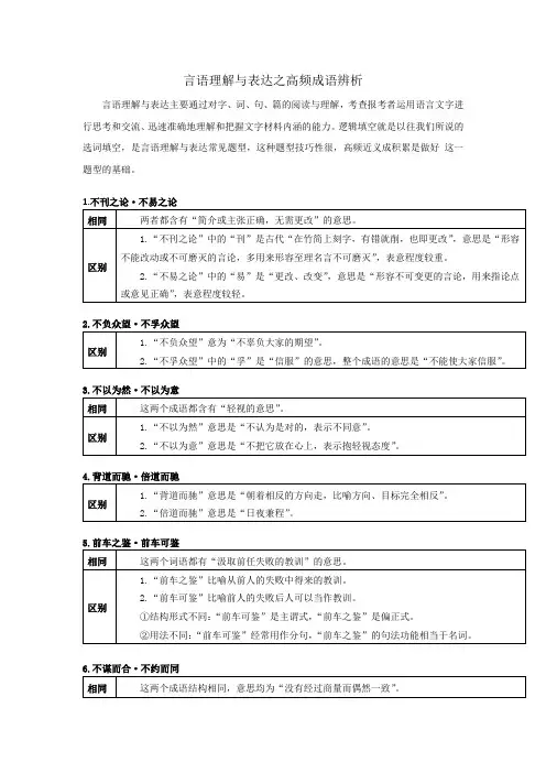 2019国家公务员考试：言语理解与表达之高频成语辨析