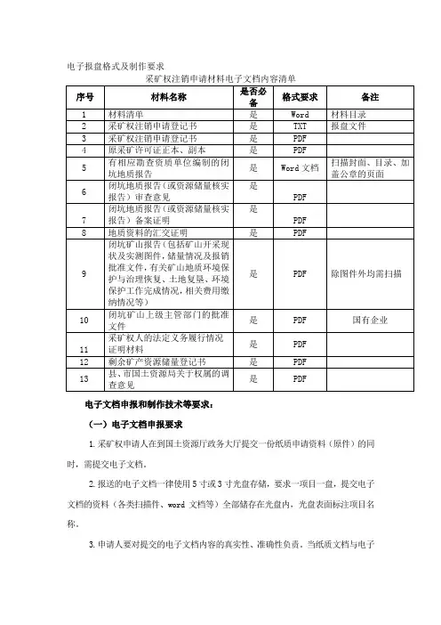 电子报盘格式及制作要求