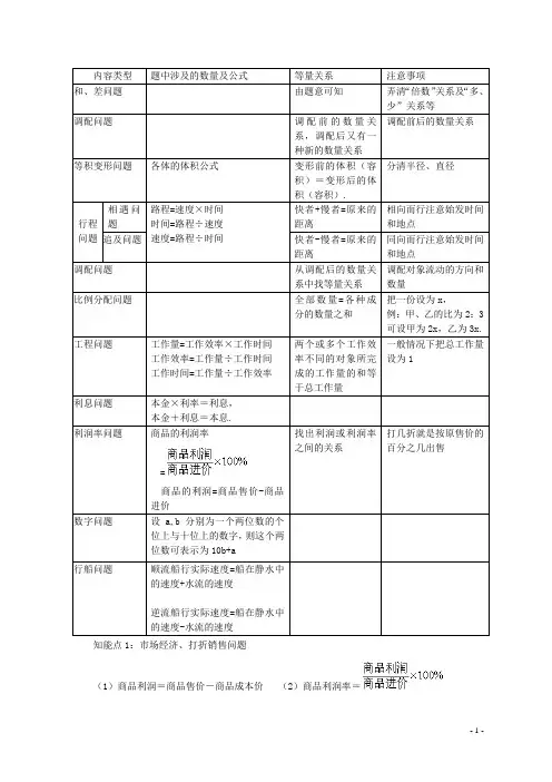 人教版七年级上册(新)第三章《3.4 实际问题与一元一次方程──列一元一次方程解决数学应用题》教学设计