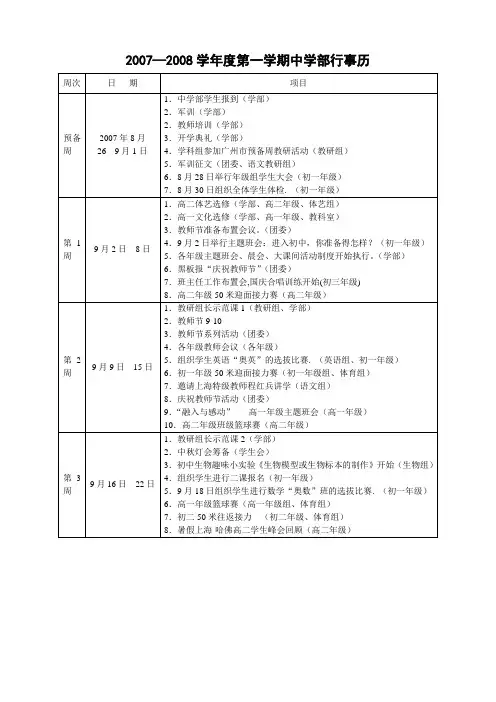 2007—2008学年度第一学期中学部行事历