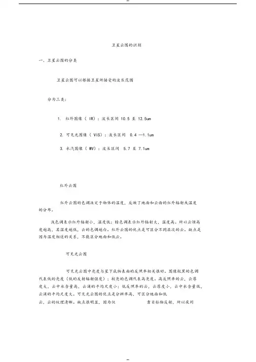 卫星云图的识别