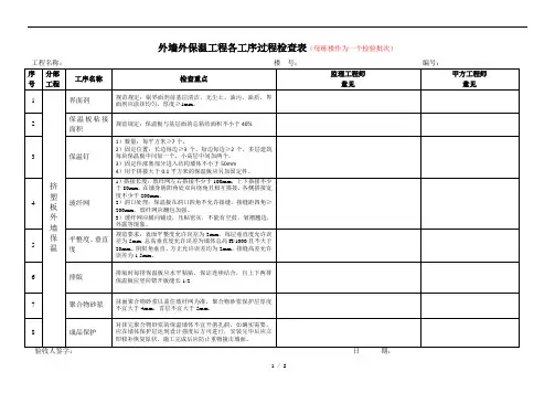 外墙外保温工程过程检查验收表