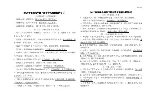部编七年级下册古诗文理解性默写(带答案)