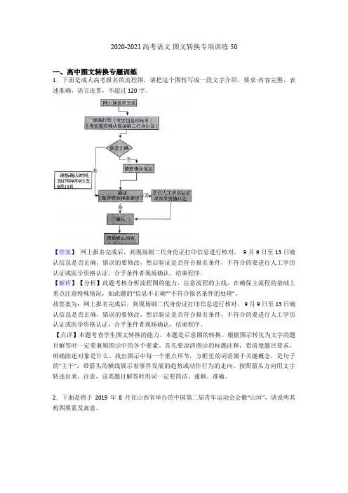 2020-2021高考语文 图文转换专项训练50