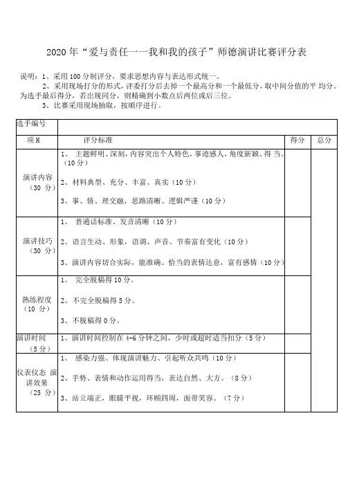 师德演讲比赛评分表