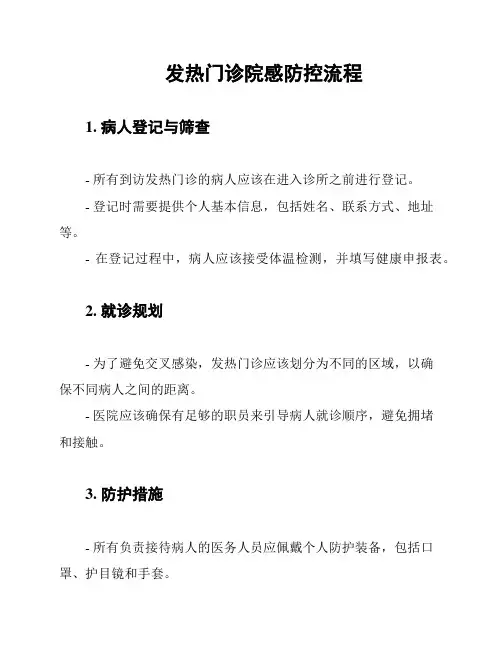 发热门诊院感防控流程