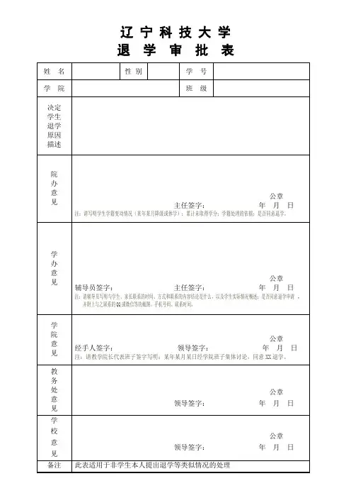 退 学 审 批 表