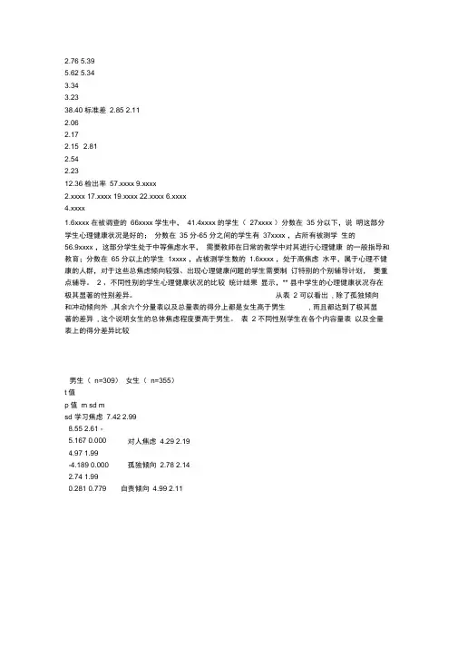 中学生心理健康状况的调查报告附表格