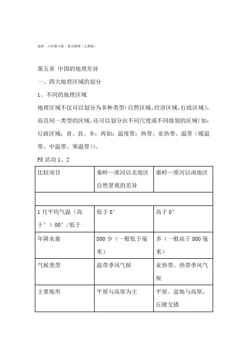 人教版八年级下册地理期末复习提纲