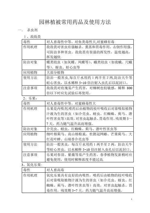 园林绿化常用农药使用方法