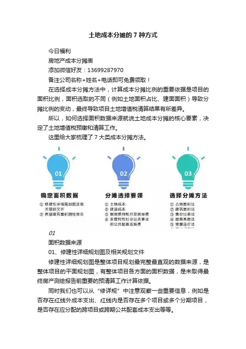 土地成本分摊的7种方式