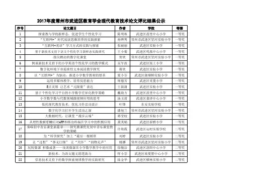 现代教育技术