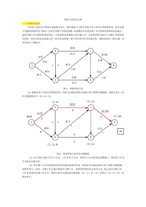 网络计划优化计算题汇总