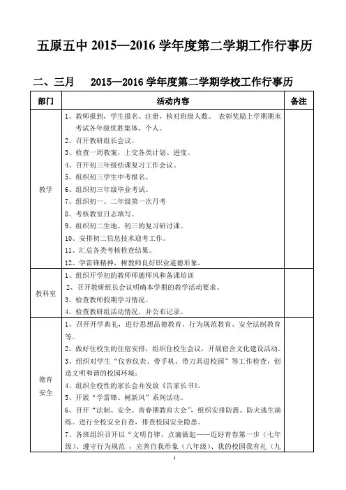 2015-2016年度第二学期学校行事历2016.2