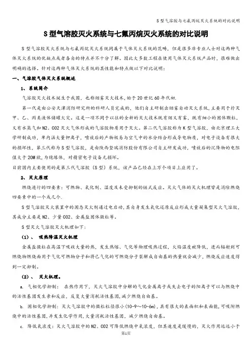 S型气溶胶与七氟丙烷灭火系统的对比说明