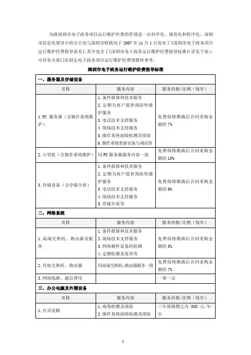 深圳市电子政务项目运行维护经费指导意见(1)