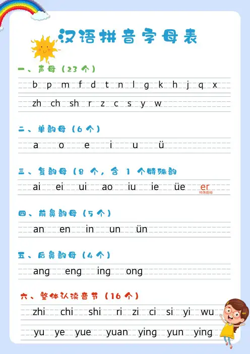 2025年新版 汉语拼音字母表