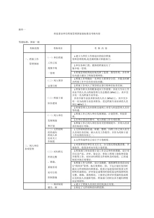 科技事业单位档案管理国家级标准及考核内容