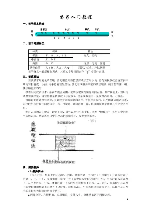 笛子入门教