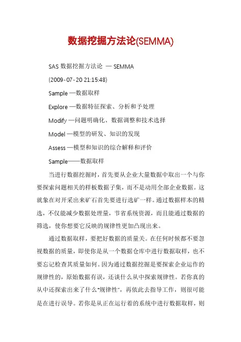 数据挖掘方法论(SEMMA)