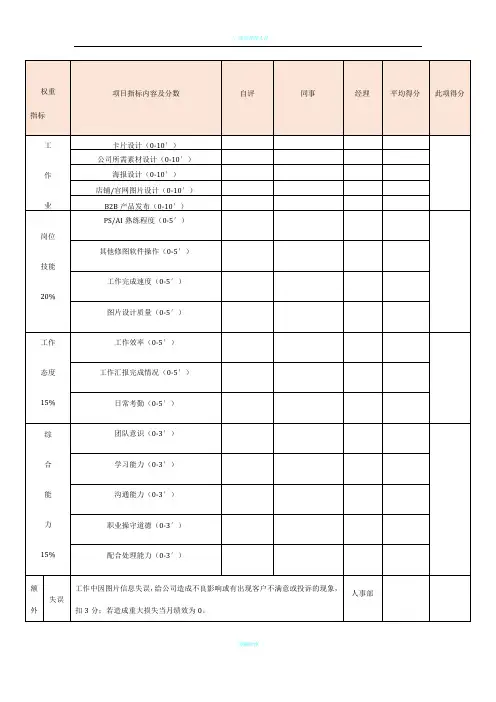 美工设计绩效考核