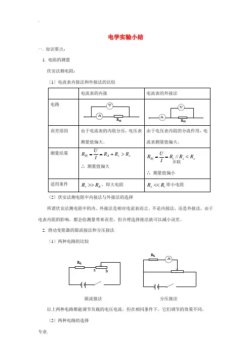 高中物理 恒定电流电学实验小结素材 新人教版选修3