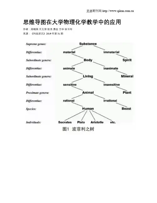 思维导图在大学物理化学教学中的应用