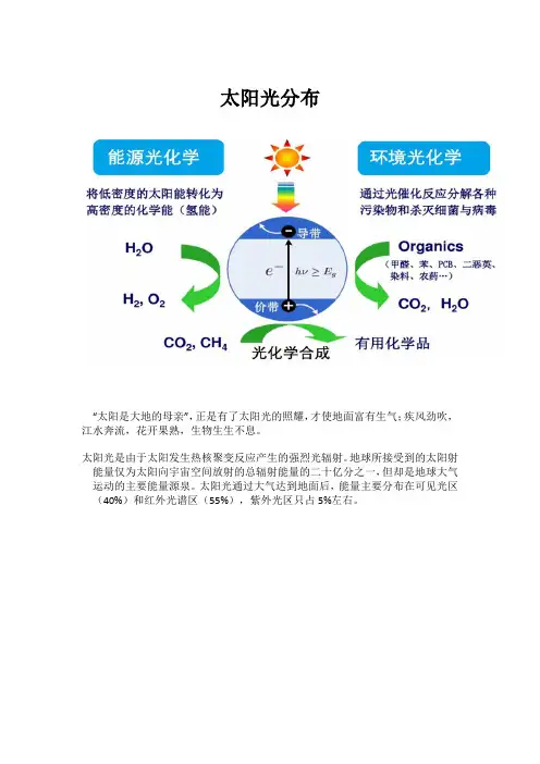 太阳光分布