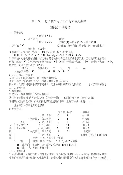高中化学必修2第一章知识点归纳总结