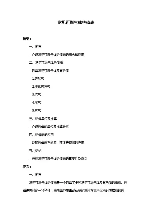 常见可燃气体热值表