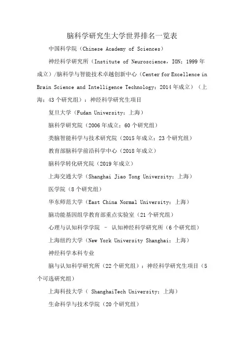 脑科学研究生大学世界排名一览表