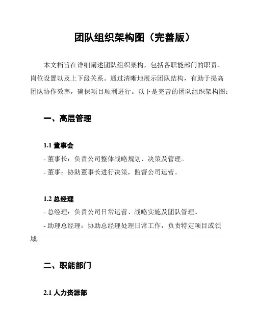 团队组织架构图(完善版)