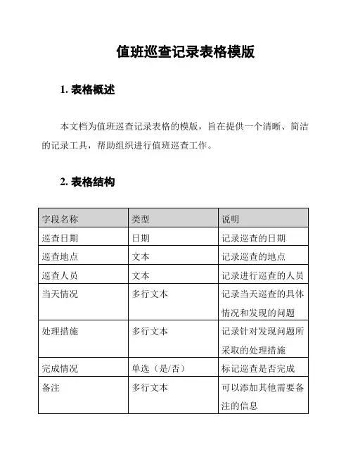 值班巡查记录表格模版