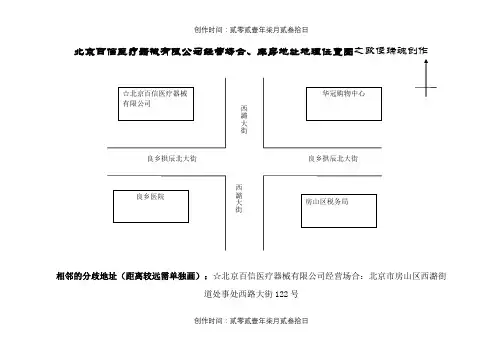 6、经营场所与库房地理位置图、平面图