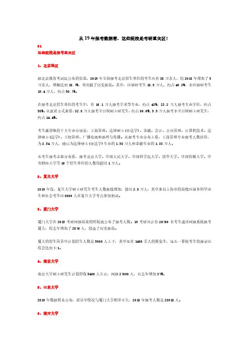 从19年报考数据看,这些院校是考研重灾区!