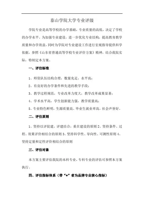 泰山学院大学专业评级