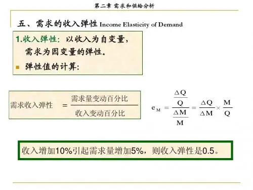 微观经济学 第二章需求和供给(第三讲)