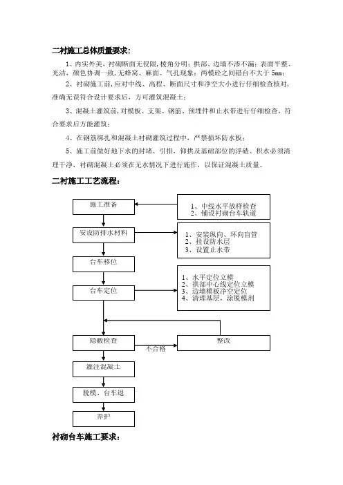 二衬施工要点