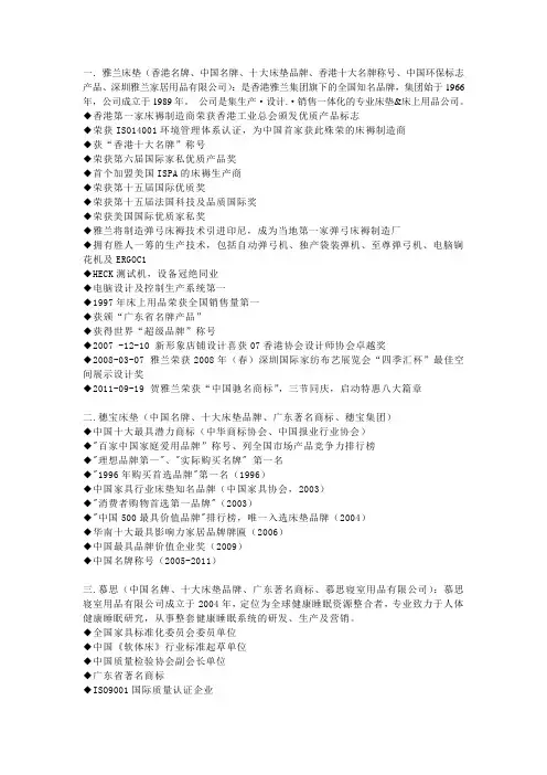十大床垫品牌排名