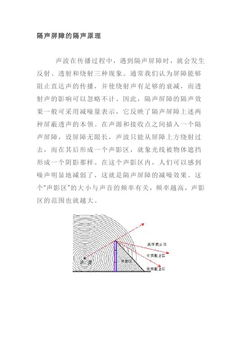 隔声屏障的隔声原理