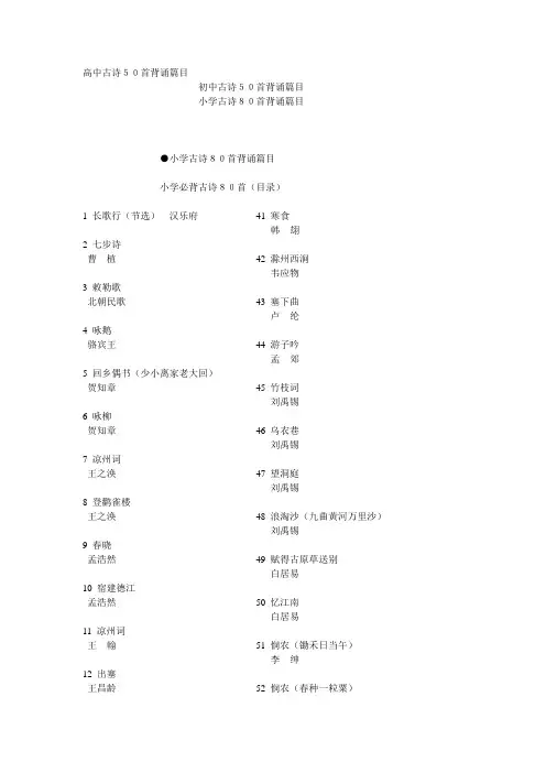 高中古诗50首背诵篇目