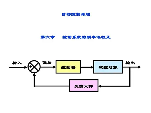 精品课件-自动控制原理-第六章 系统校正