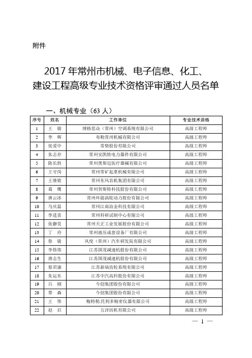 2017年江苏省常州市建设、机械、电子信息、化工工程高级专业技术评审通过人员名单