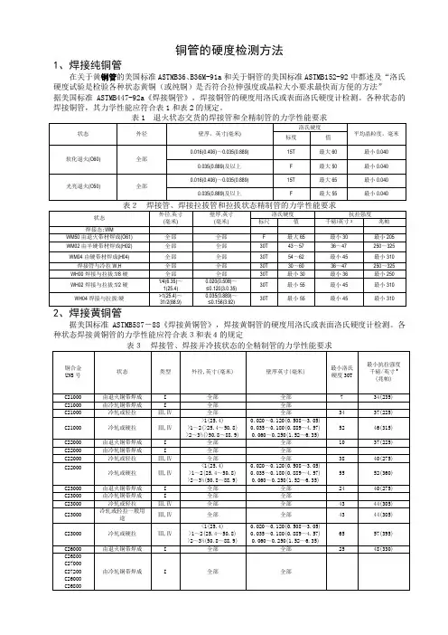 铜管的硬度检测方法