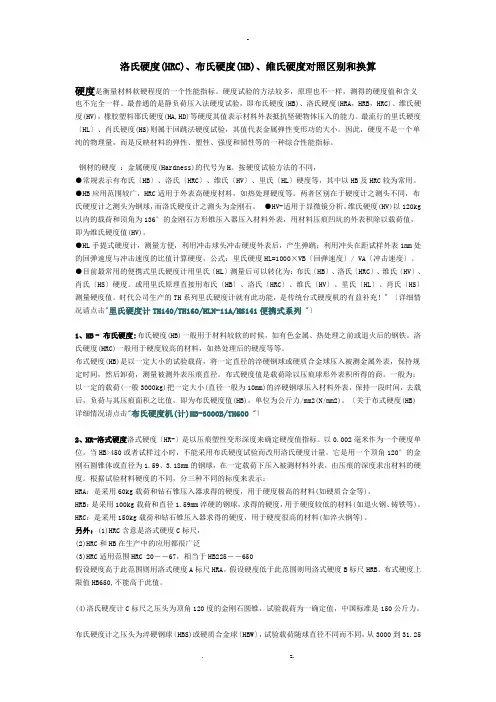 各种硬度相互换算,非常有用