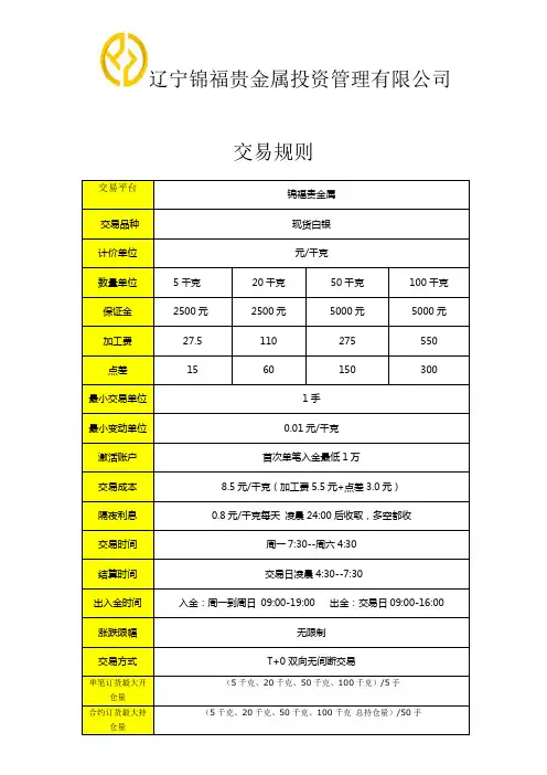 锦福银交易规则