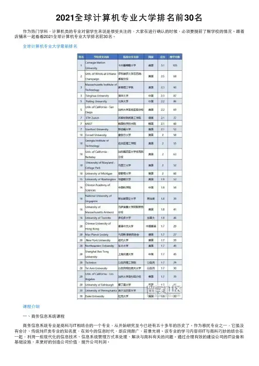 2021全球计算机专业大学排名前30名