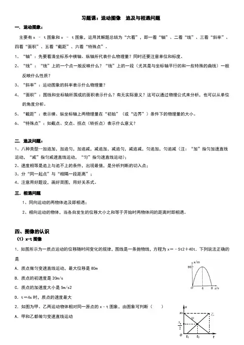 V-T图像(运动图像)剖析资料讲解